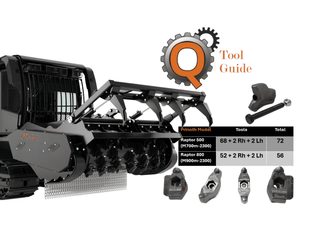 Prinoth UPT Tools